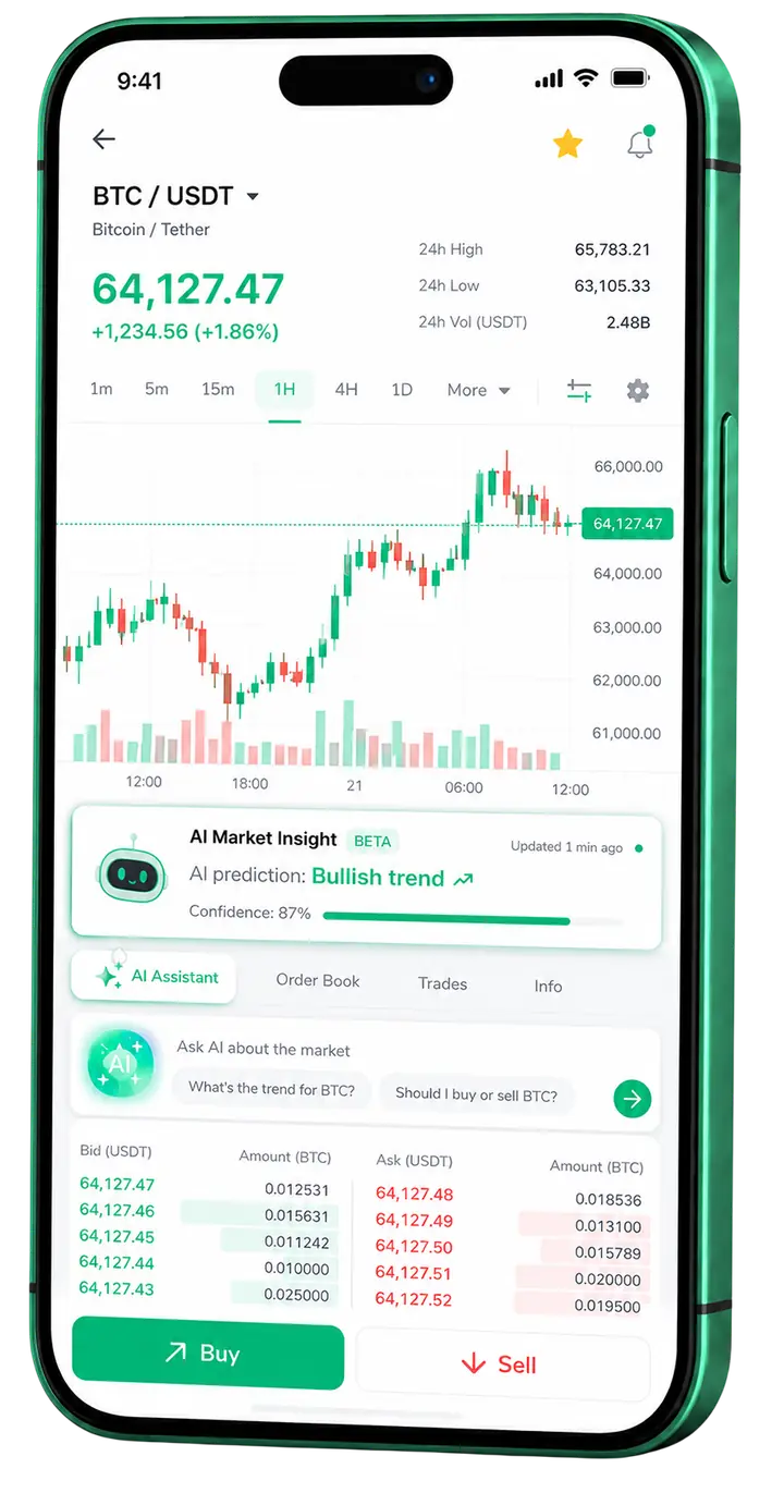 Mobile trading view of Torch Kapivex